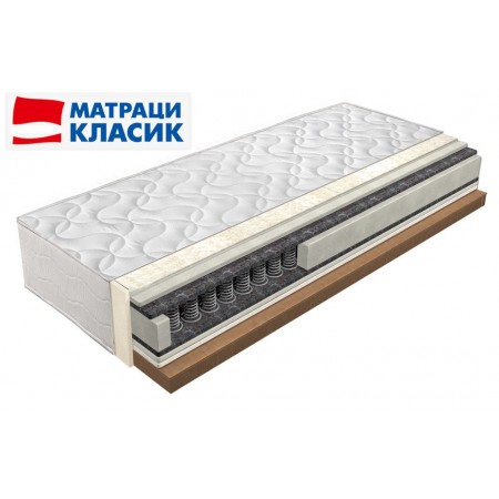 Еднолицев матрак Стандарт