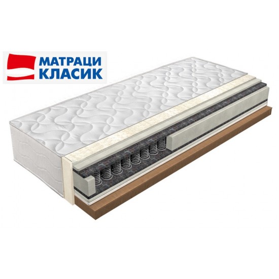 Еднолицев матрак Стандарт